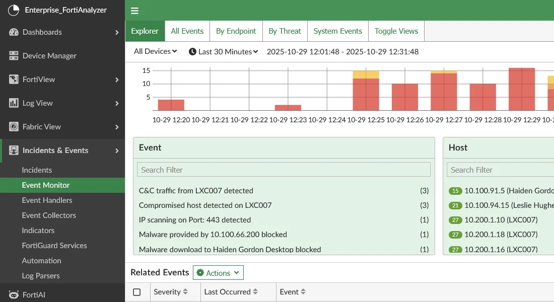 FortiAnalyzer